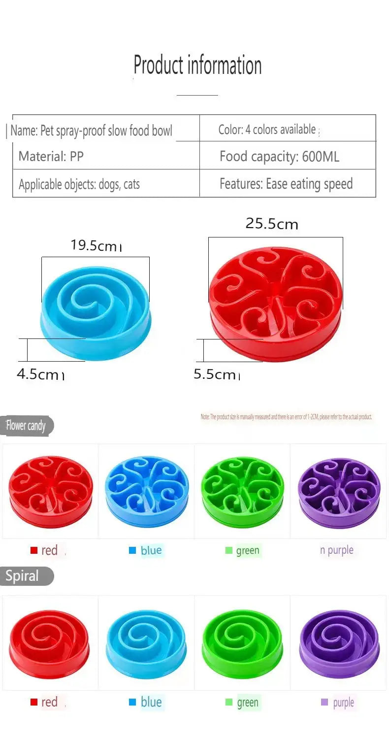 Miska Spowalniająca Jedzenie Premium dla Psa – Spirala, ABS, Antypoślizgowa 20cm/30cm